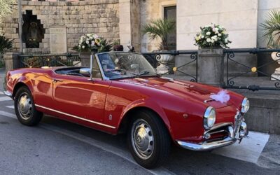 Alfa Romeo Giulia Rossa
